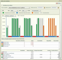 CS-Portal