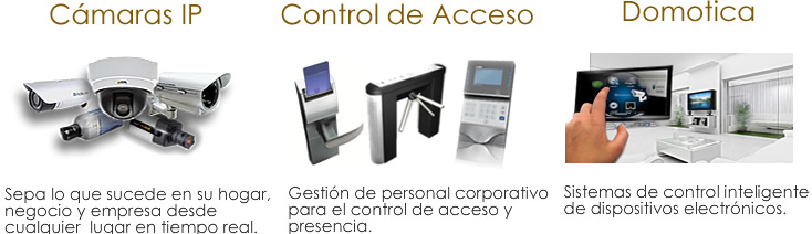 S-Wan services & technology